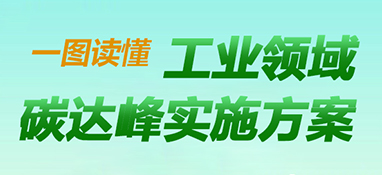 快訊！《工業(yè)領(lǐng)域碳達(dá)峰實(shí)施方案》印發(fā)，到2025年，規(guī)上工業(yè)單位增加值能耗較2020年下降13.5%